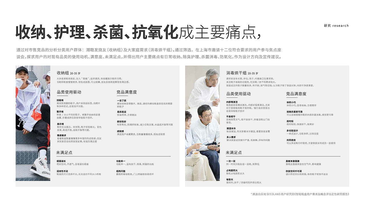 工业设计作品集（图ZMjQ0MTM2NjIw） - 电子产品 - 站酷设计师阿粥丶原创素材 - 站酷ZCOOL