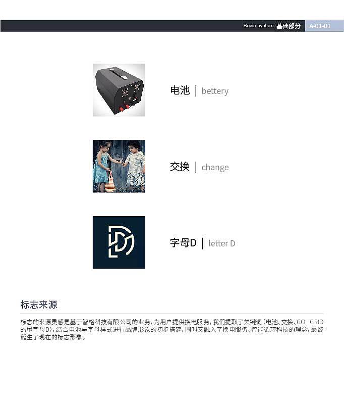 VIS手册（图ZMTk1NzU2MDky） - 品牌 - 站酷设计师徐乐原创素材 - 站酷ZCOOL
