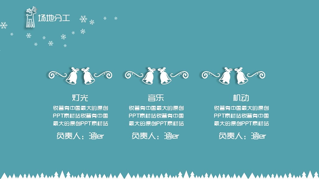 2015圣诞活动策划模板 PPT模板（图ZMzc4ODc3Njg=） - PPT/Keynote - 站酷设计师涵er原创素材 - 站酷ZCOOL