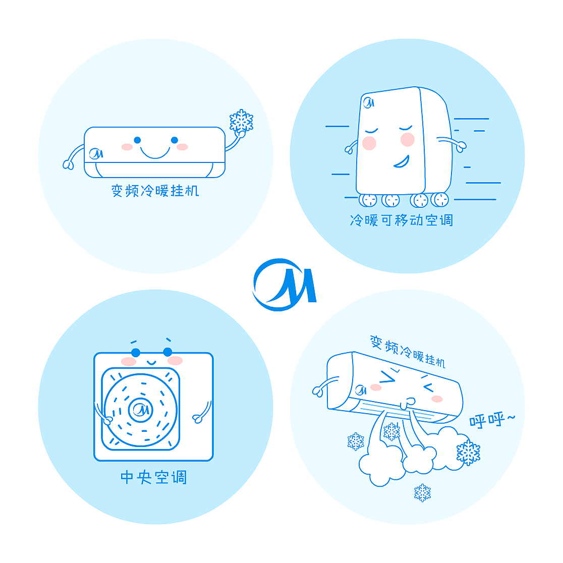 北风那个吹~唉~（图ZODUxODA1Njg=） - IP形象 - 站酷设计师KK周琪康原创素材 - 站酷ZCOOL