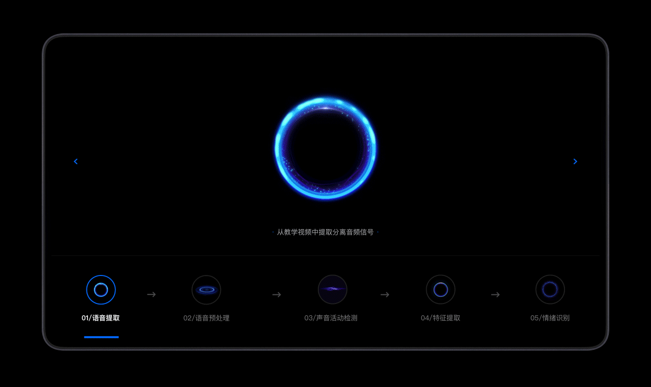 In May 2018 官网项目总结（图ZMjA4NjYyNDY0） - 企业官网 - 站酷设计师簇青钱原创素材 - 站酷ZCOOL