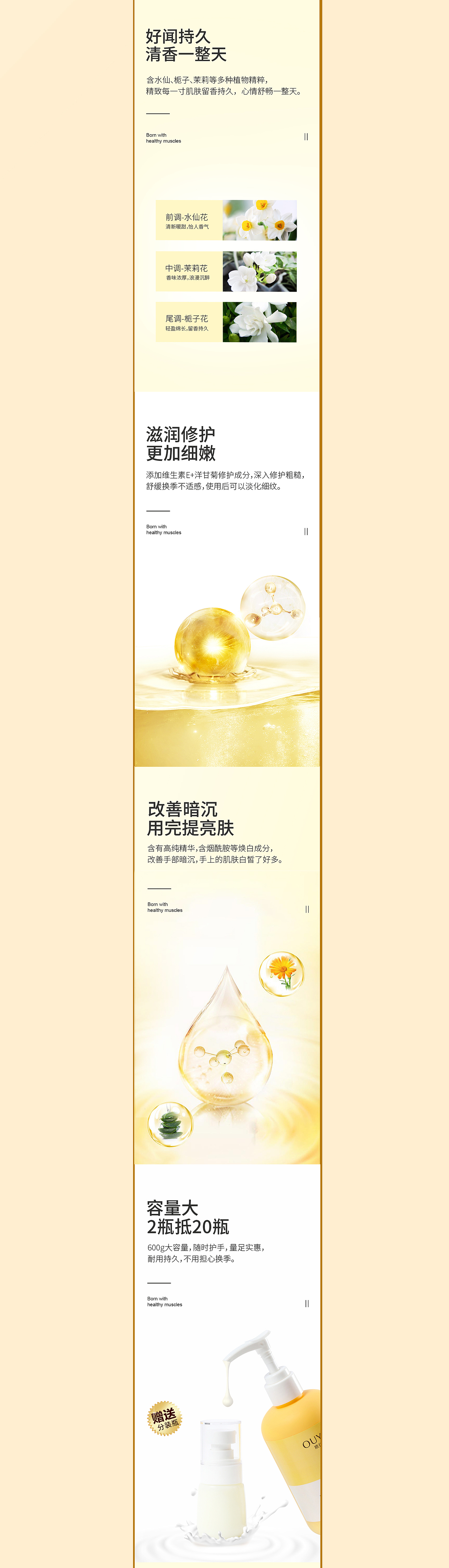 牙刷/身体乳详情页X2（图ZMjg4MTE5NjYw） - 海报 - 站酷设计师别摸我头原创素材 - 站酷ZCOOL