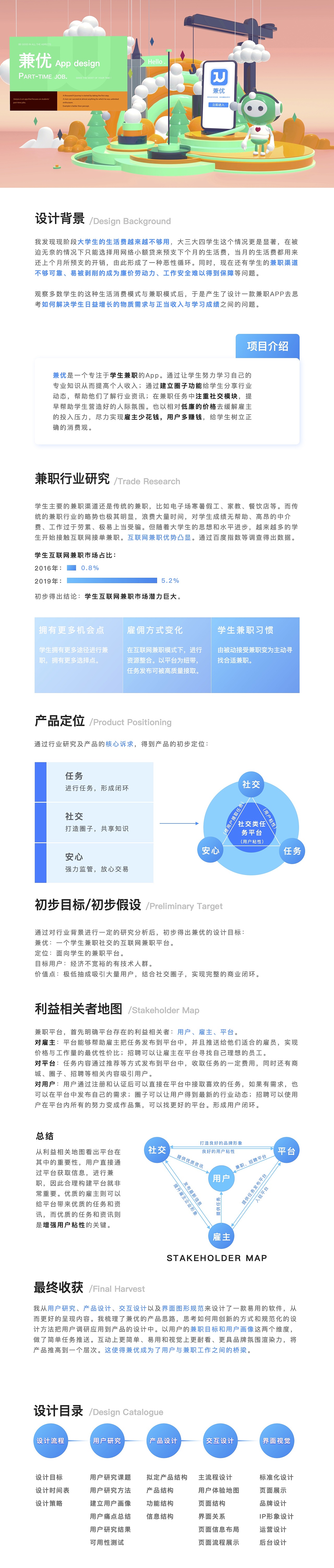 UI设计作品集/兼优兼职APP设计（图ZMjA2NzAxMjUy） - 交互/UE - 站酷设计师六重奏原创素材 - 站酷ZCOOL