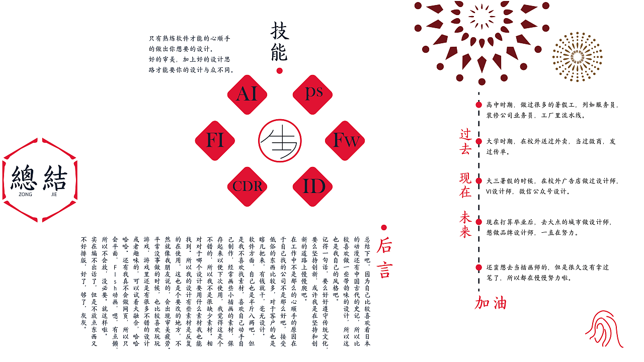 个人网页毕业设计（图ZOTk1OTcxNDg=） - 个人网站 - 站酷设计师BAOBAOZIZI原创素材 - 站酷ZCOOL