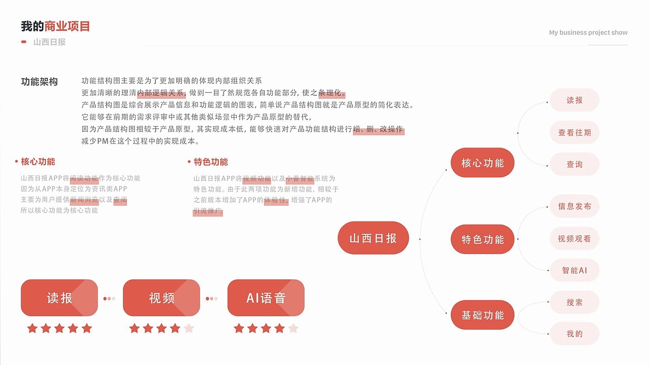 山西日报（图ZMjc1Mzc3NDE2） - APP界面 - 站酷设计师阿里吖原创素材 - 站酷ZCOOL