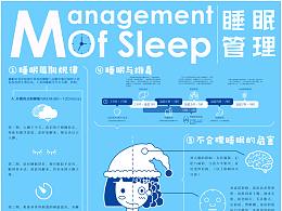 信息可视化