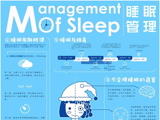 信息可视化设计——睡眠管理
