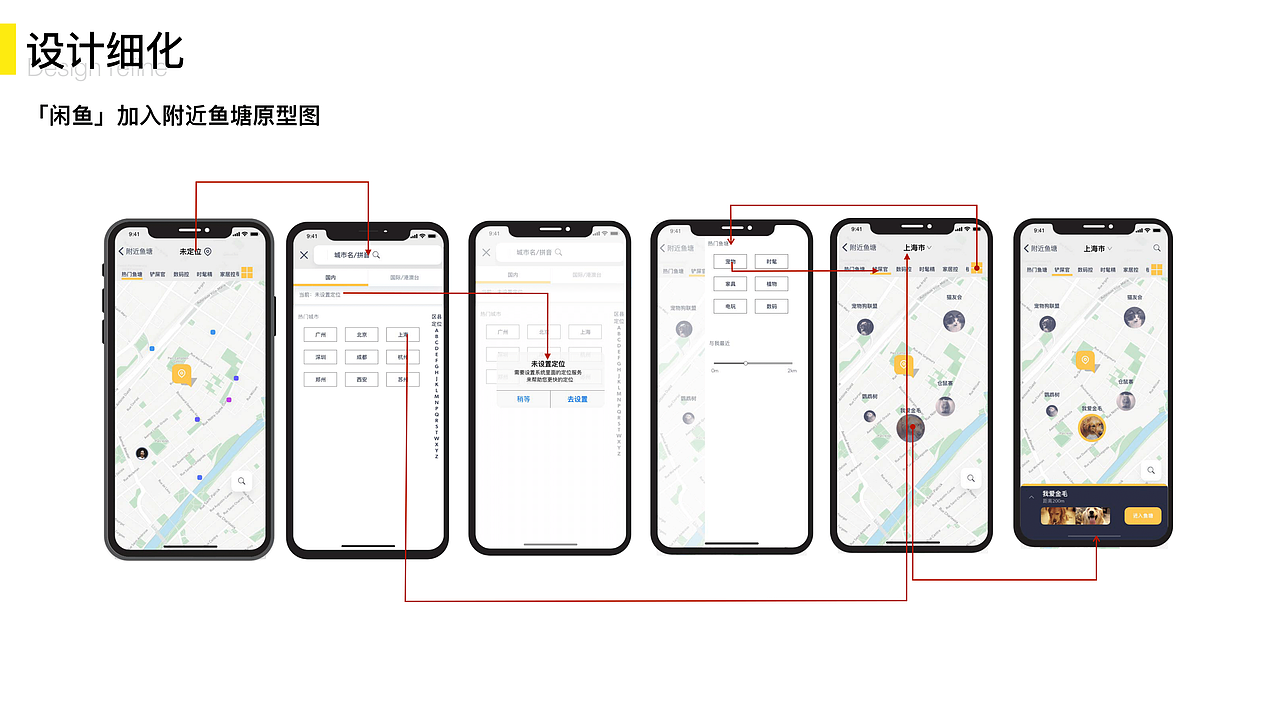 闲鱼鱼塘产品设计大赛（图ZMTY2MDQ2MDA0） - 交互/UE - 站酷设计师哎哟wei原创素材 - 站酷ZCOOL