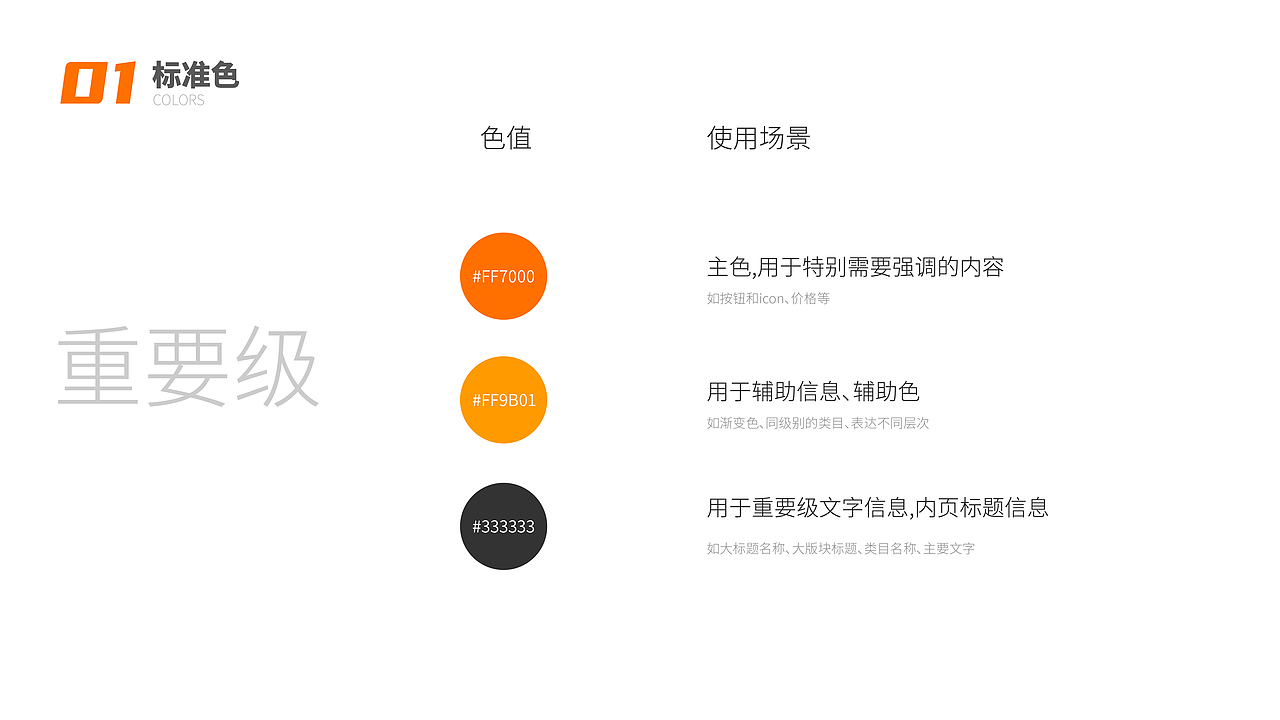 合生创展-2021房地产合生创展社区团购设计规范（图ZMjc1NTk3NTQw） - 电商 - 站酷设计师鱼虾酱子画原创素材 - 站酷ZCOOL