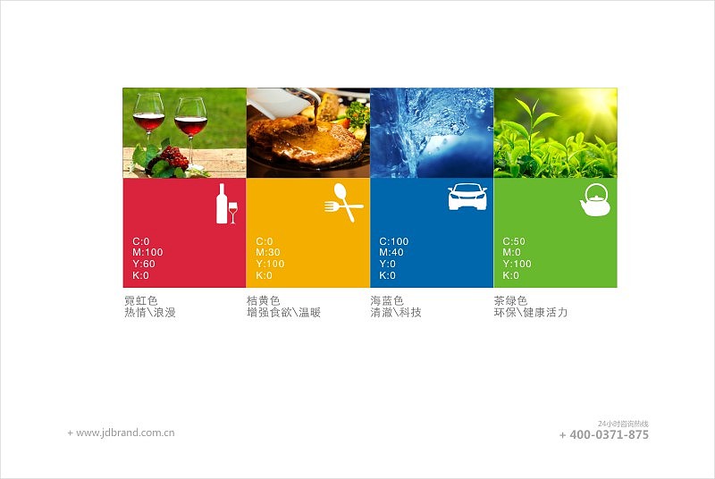 美酒香车跨界互联购赠平台品牌全案创建