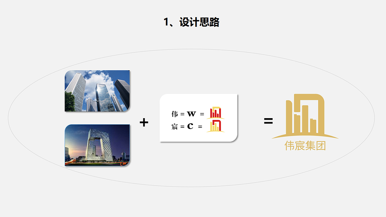 伟宸建设集团logo设计