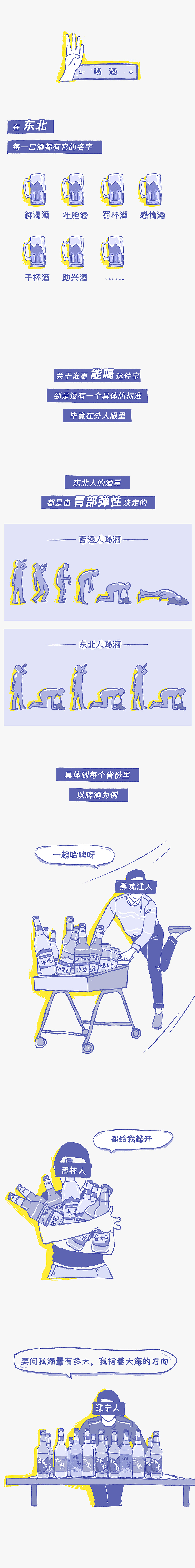 “东北人没你想的那么简单”（图ZMjQ2ODU2ODg0） - 中/长篇漫画 - 站酷设计师糖子不二原创素材 - 站酷ZCOOL