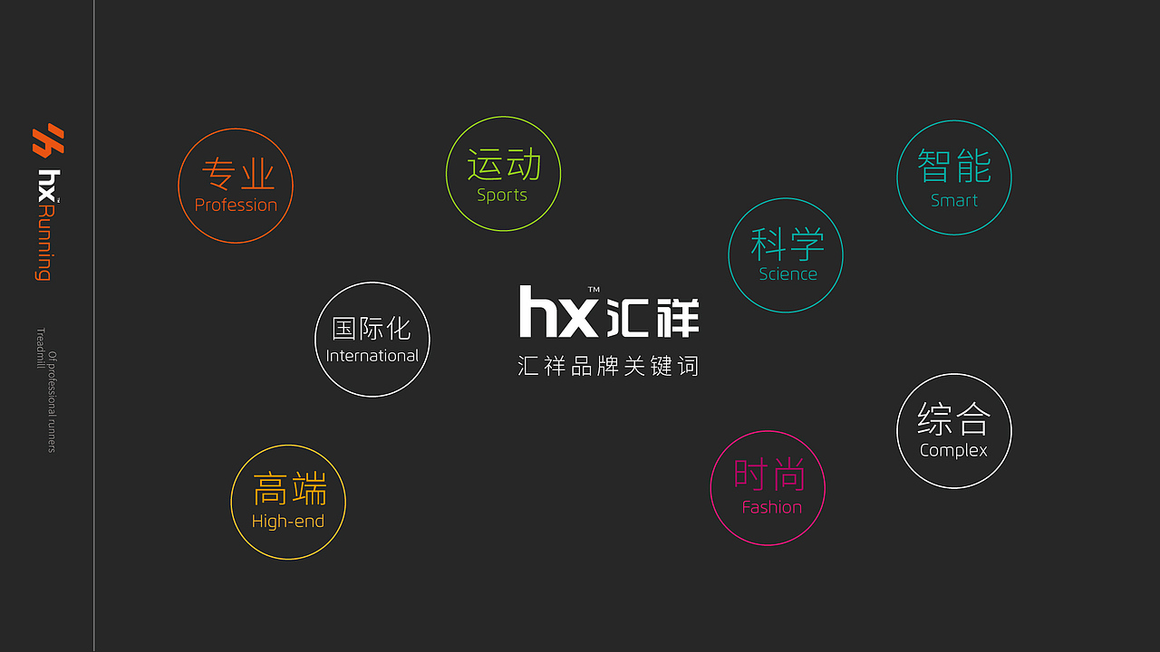 健身器材logo（图ZOTUxOTMyNjA=） - Logo - 站酷设计师贝壳设计原创素材 - 站酷ZCOOL