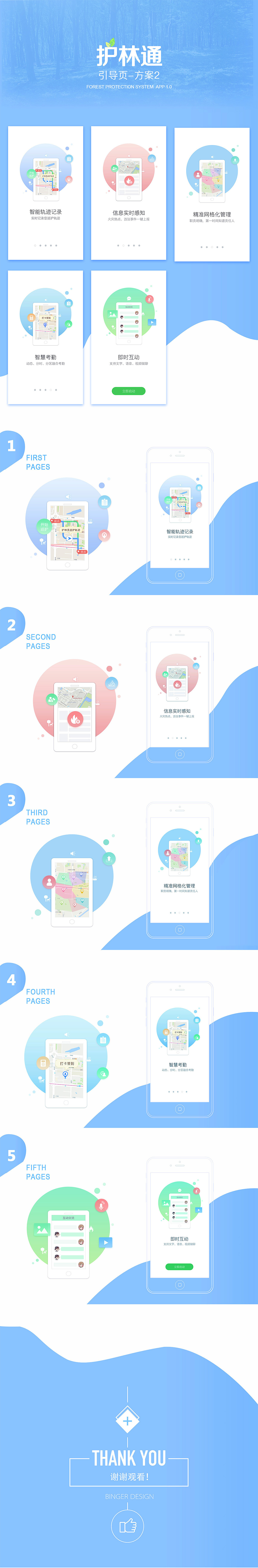 护林通app-引导页（图ZOTUyNzMwNjA=） - APP界面 - 站酷设计师bing2015原创素材 - 站酷ZCOOL