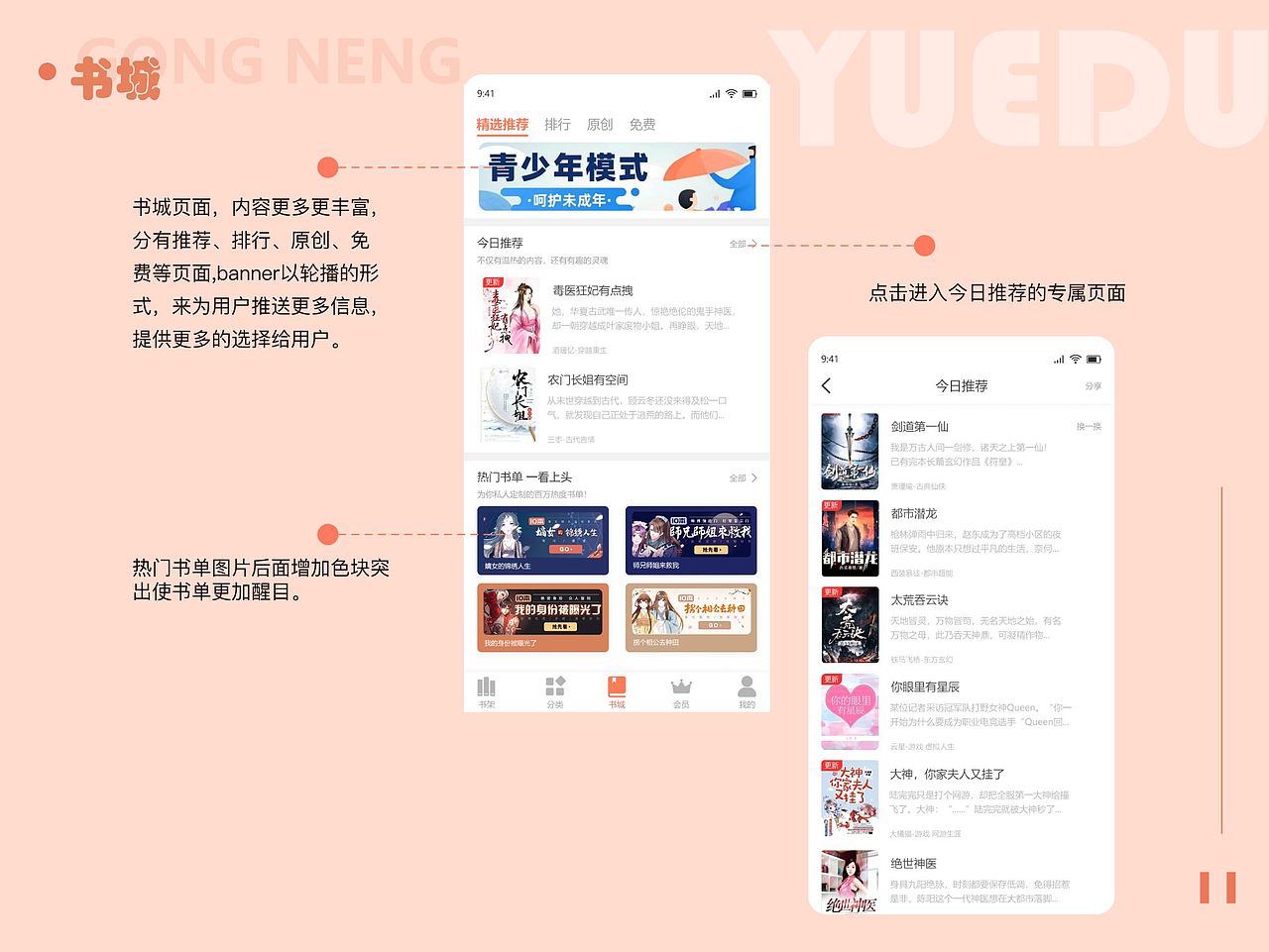 阅读类APP