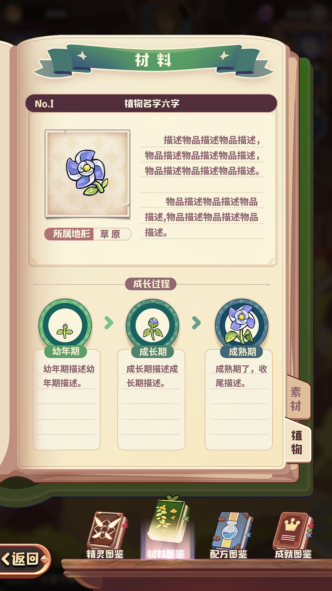 《诺弗兰物语》UI设计