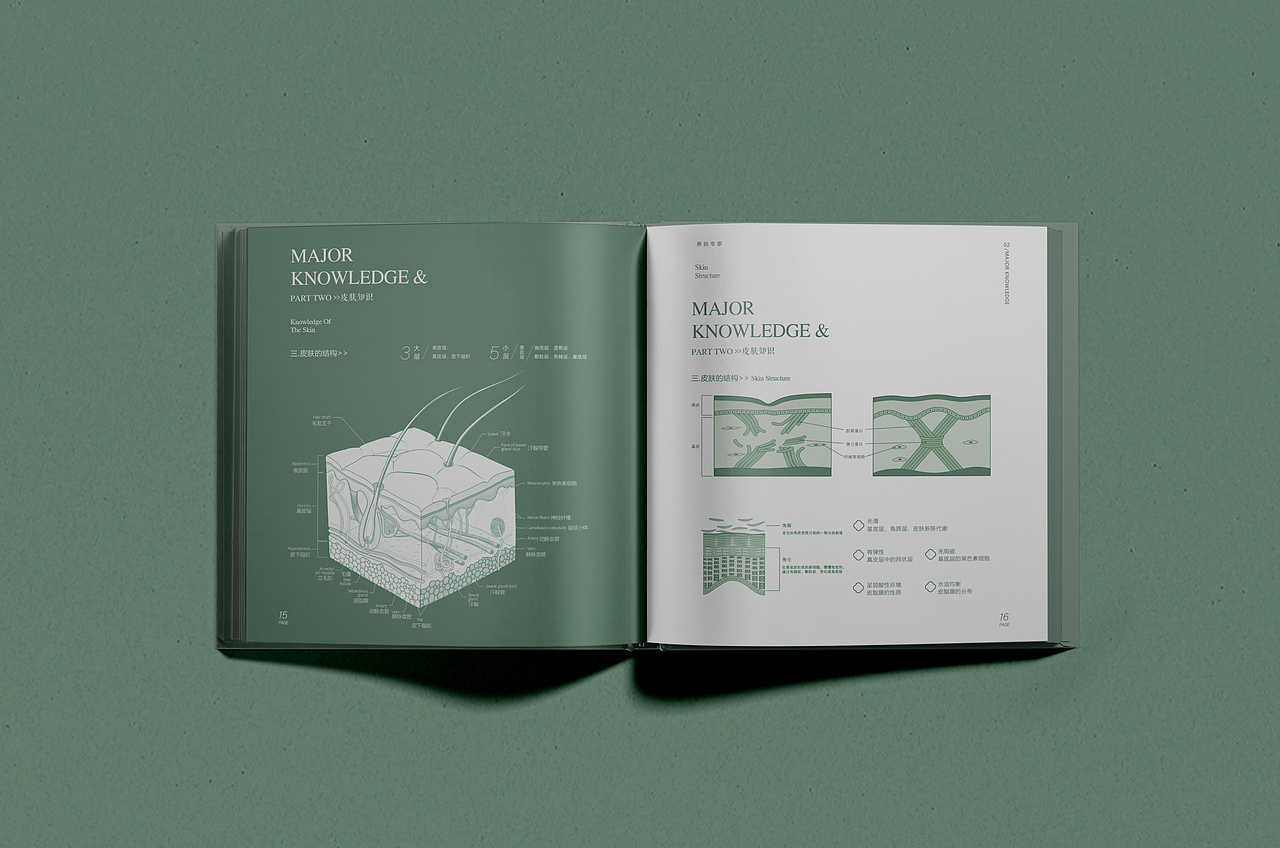 荟美东方（图ZMjcwNzE5ODE2） - 品牌 - 站酷设计师MunJr品牌设计原创素材 - 站酷ZCOOL