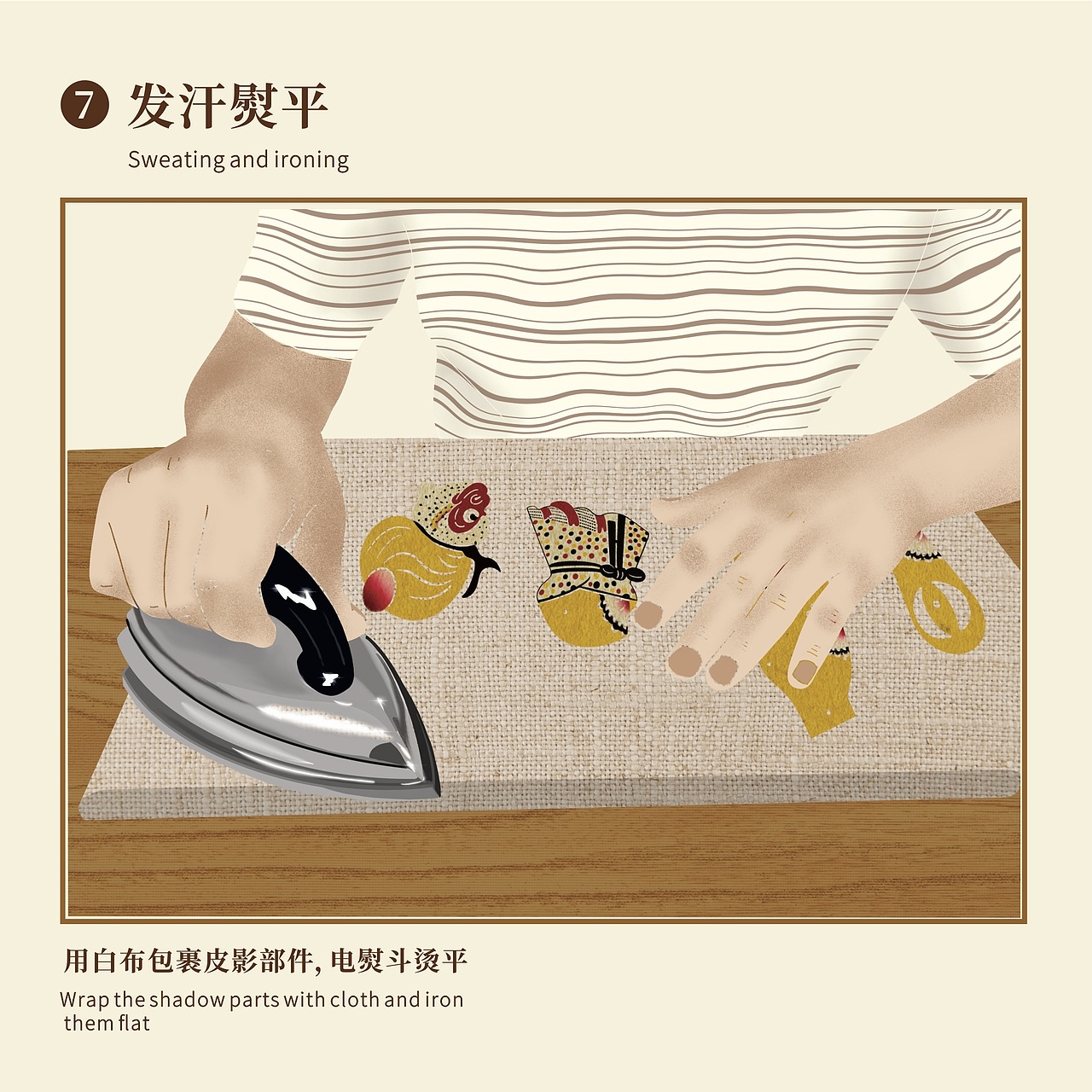 孝义皮影制作过程信息图表设计