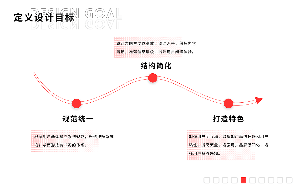 2021 UI 作品集（图ZMjczNzQ4NTY0） - 软件界面 - 站酷设计师HongM原创素材 - 站酷ZCOOL