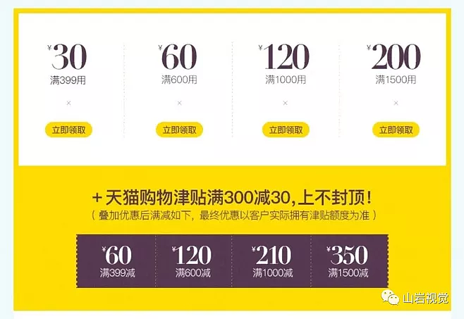 优惠券&分类导航