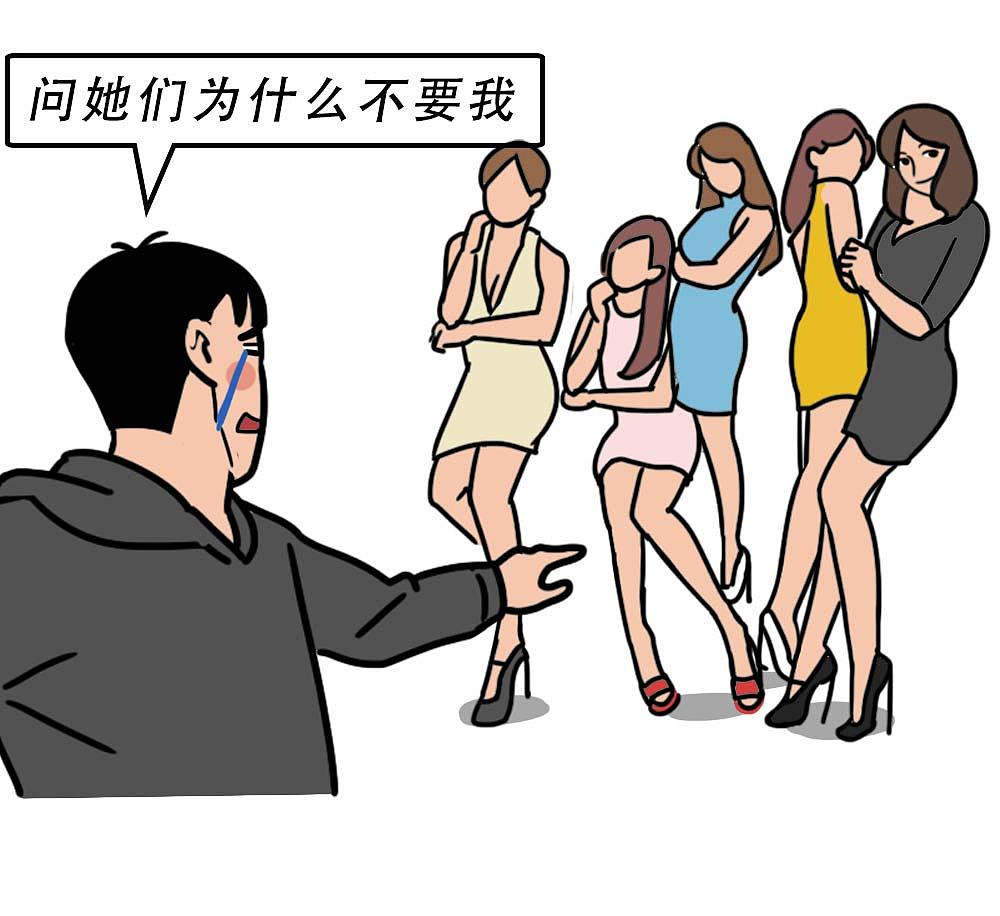 深圳人不结婚，一定攒了很多钱吧？（图ZMjgyNjM5NDY0） - 中/长篇漫画 - 站酷设计师林大发发了吗原创素材 - 站酷ZCOOL