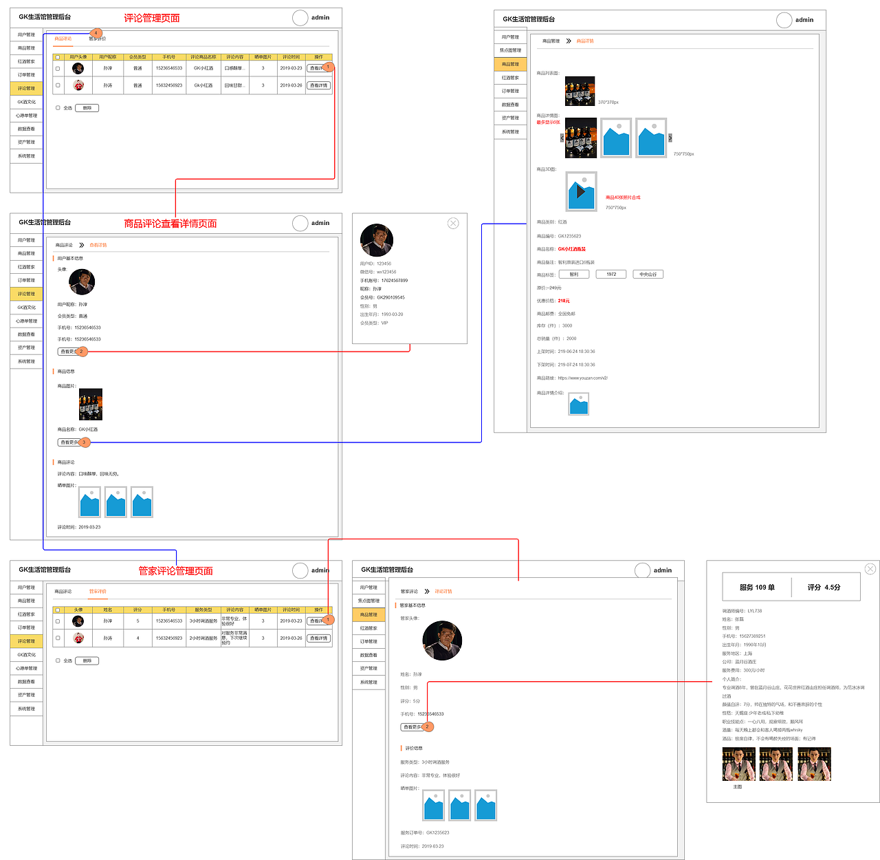 GK生活馆小程序1.0-原型图&标注