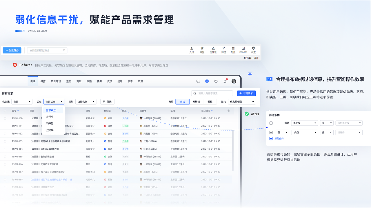 PMGO项目研发效能管理系统（图ZMzQ4NzcyNDc2） - 软件界面 - 站酷设计师瘦高原创素材 - 站酷ZCOOL