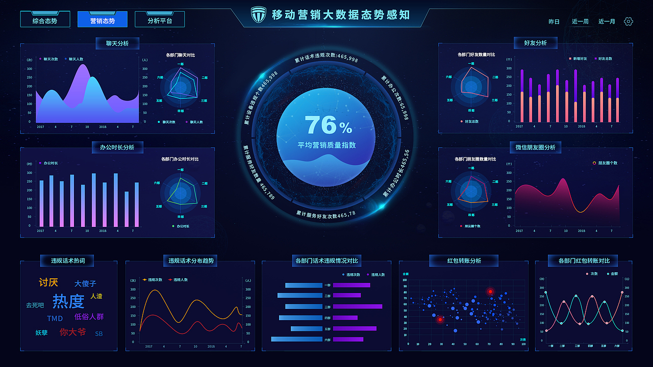 大數(shù)據(jù)（圖ZMTM4MzI4MTI0） - 其他網(wǎng)頁 - 站酷設計師LPBLACKHORSE原創(chuàng)素材 - 站酷ZCOOL