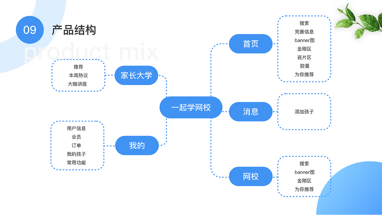 UI作品集（图ZMjM5MjIwMTc2） - APP界面 - 站酷设计师小雨程原创素材 - 站酷ZCOOL
