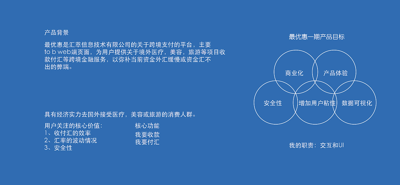 交互设计作品集（图ZOTEzNjY1MzY=） - 交互/UE - 站酷设计师明灭成风原创素材 - 站酷ZCOOL