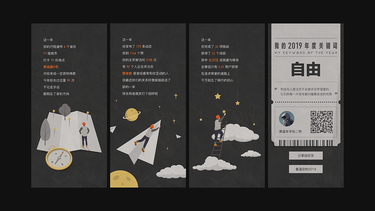 UI作品集（图ZMjEzNTczNDU2） - APP界面 - 站酷设计师BROG原创素材 - 站酷ZCOOL
