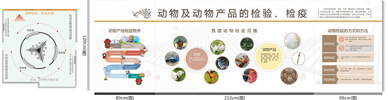 神木县现代特色农业示范园区（图ZMTIzNzgyMzYw） - 展陈设计 - 站酷设计师箬兰原创素材 - 站酷ZCOOL