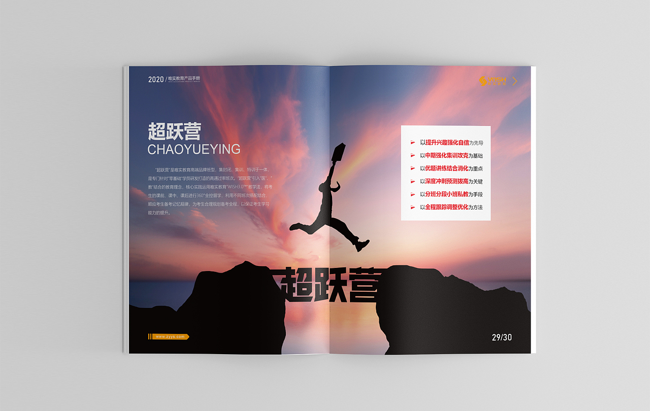 产品手册