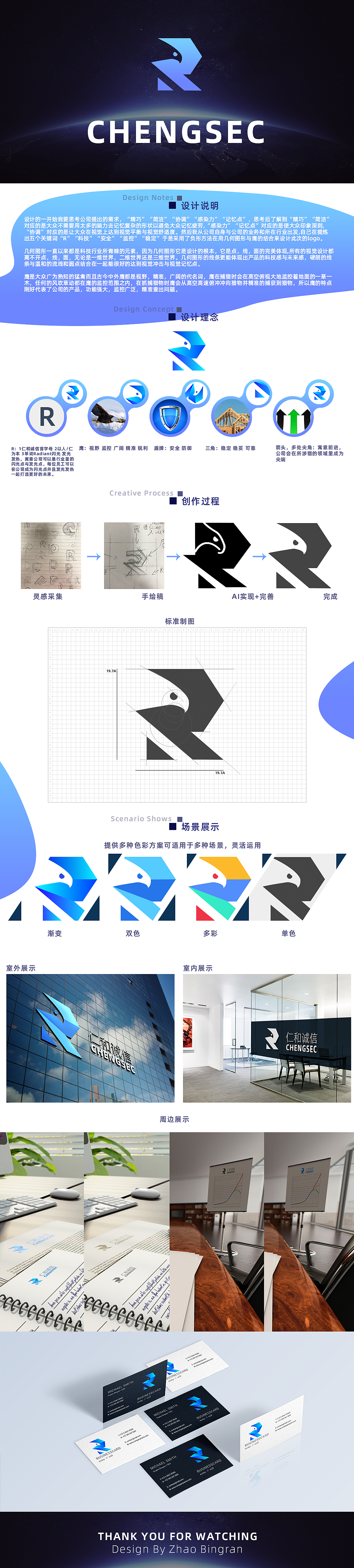 LOGO设计（图ZMjM0OTYwMjky） - Logo - 站酷设计师XMSMZ原创素材 - 站酷ZCOOL