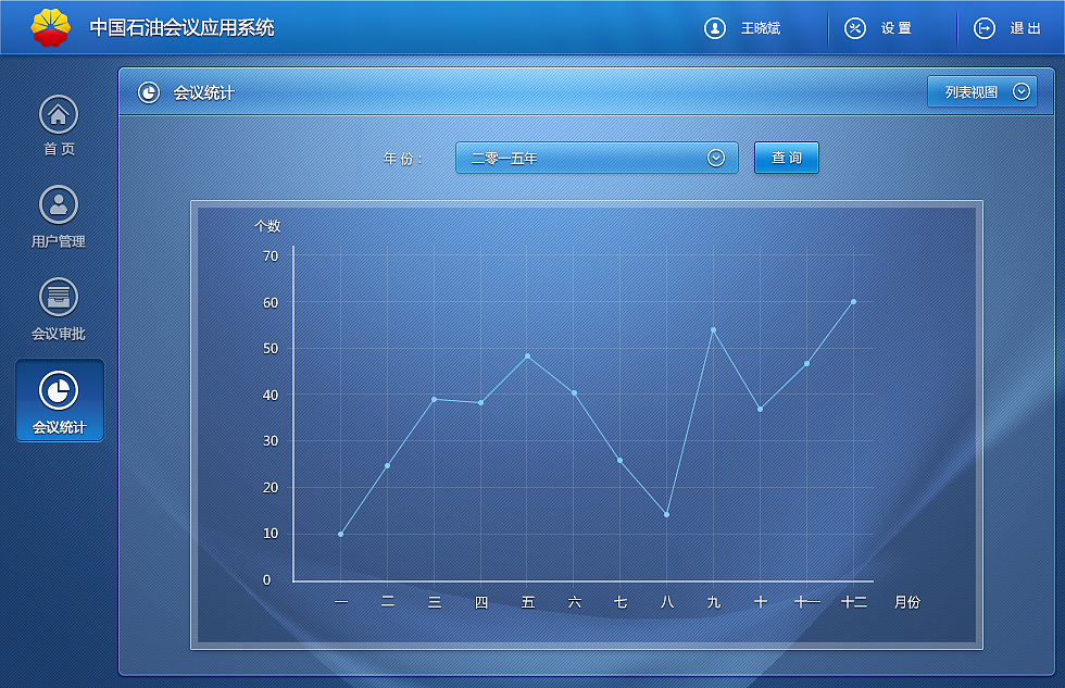 中国石油应用会议系统（图ZMzQyMjc4MDQ=） - 软件界面 - 站酷设计师沙丁鱼sardine原创素材 - 站酷ZCOOL