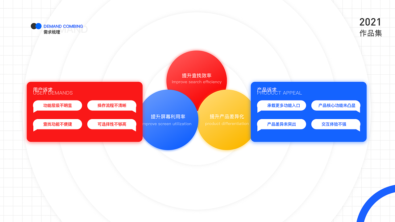 Xiyishida项目改版/视觉优化（图ZMjU5MDYxNDY0） - APP界面 - 站酷设计师顾城i原创素材 - 站酷ZCOOL