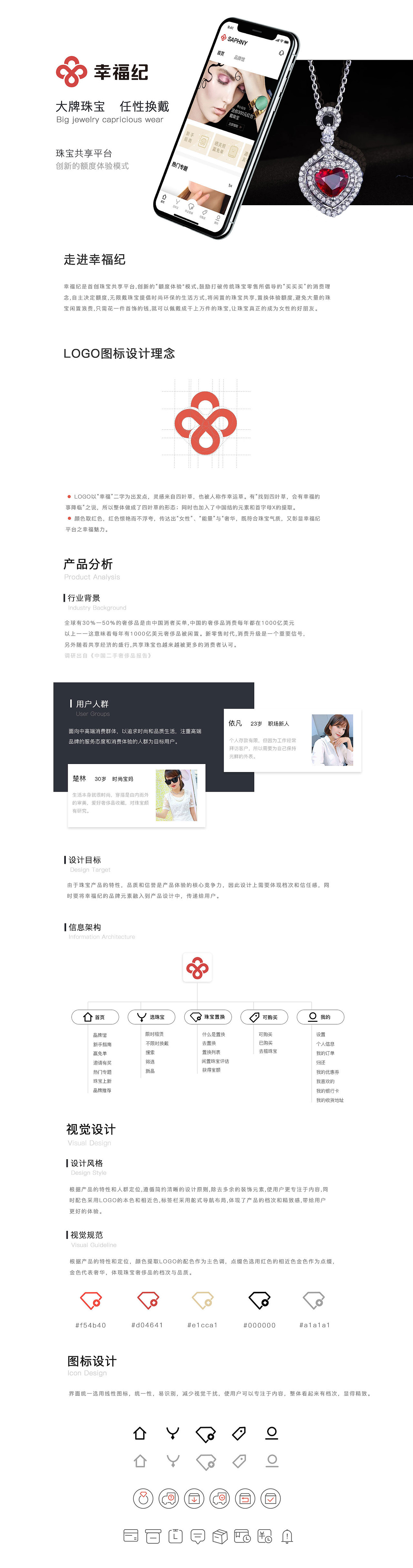 一个关于珠宝共享的APP