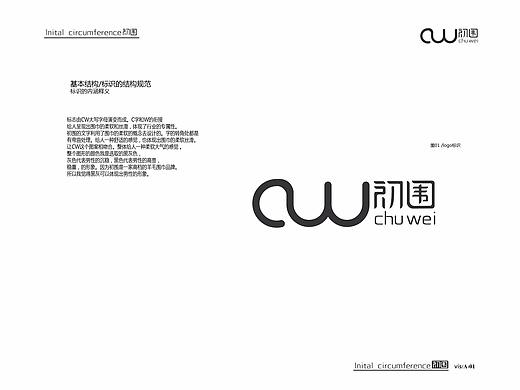 vi手册