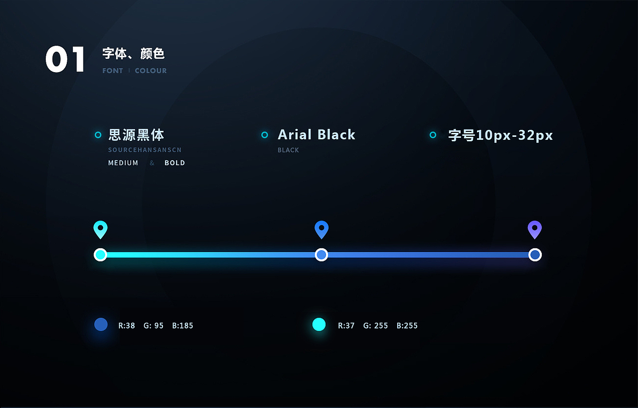 B端-行政数据可视化设计（图ZMjczMzQzNzY0） - 软件界面 - 站酷设计师fixerloop原创素材 - 站酷ZCOOL