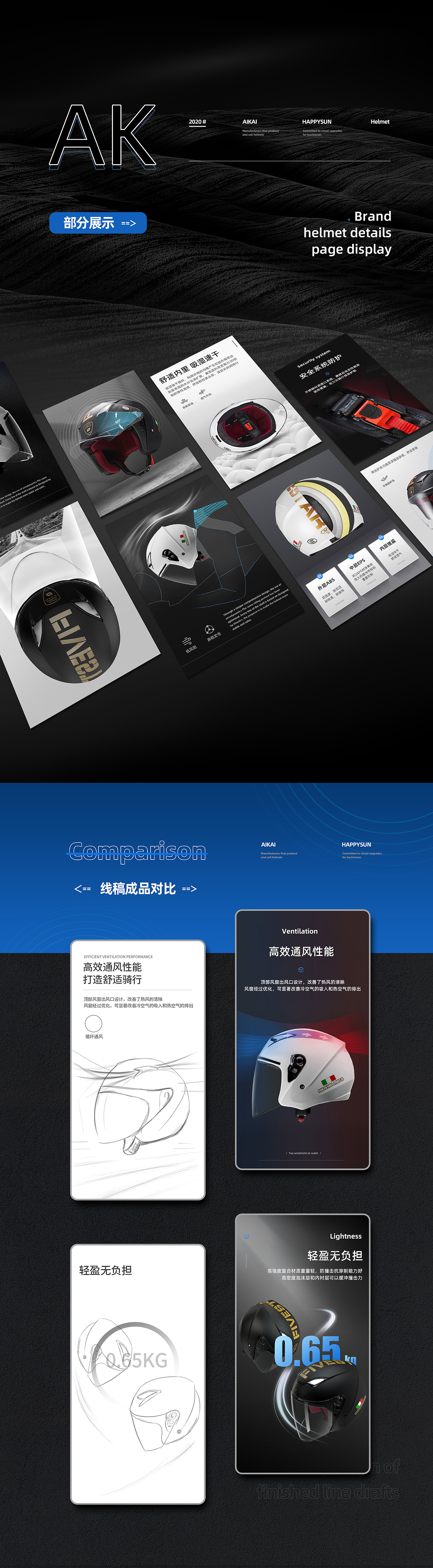 电动车头盔 × 精拍精修 | 摩配详情页设计策划