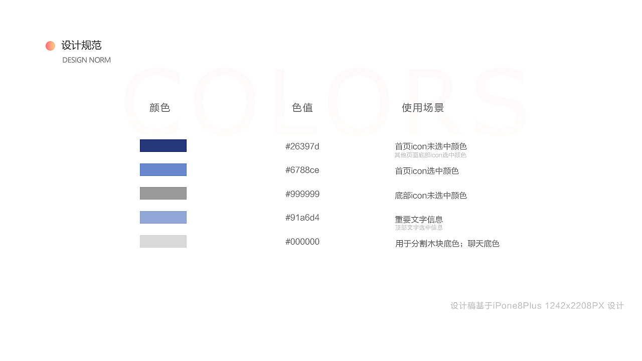 QUIN作品集 分享照片交友app