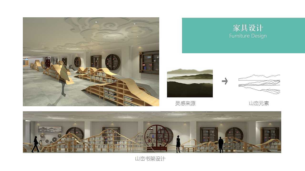 毕业设计小组作品--《渔畔》(图ZNzA3MzY1Njg=) - 家装设计 - 站酷设计师怂货原创素材 - 站酷ZCOOL