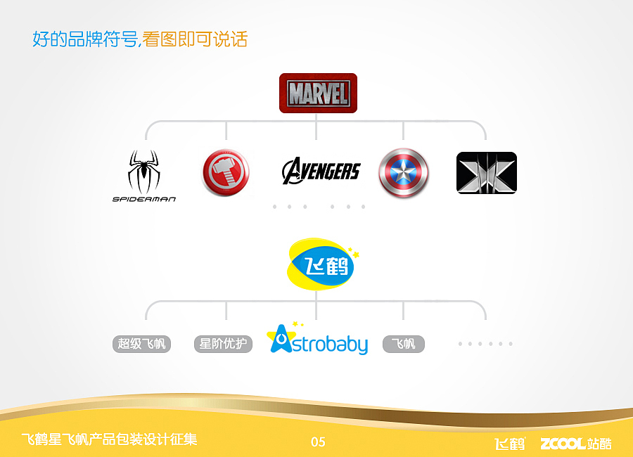 星飞帆rebrand for young