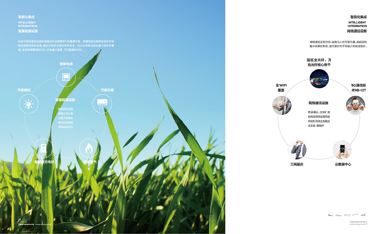 智慧园区画册（图ZMTE1NDMwOTU2） - 书籍/画册 - 站酷设计师Lun纶伦仑原创素材 - 站酷ZCOOL