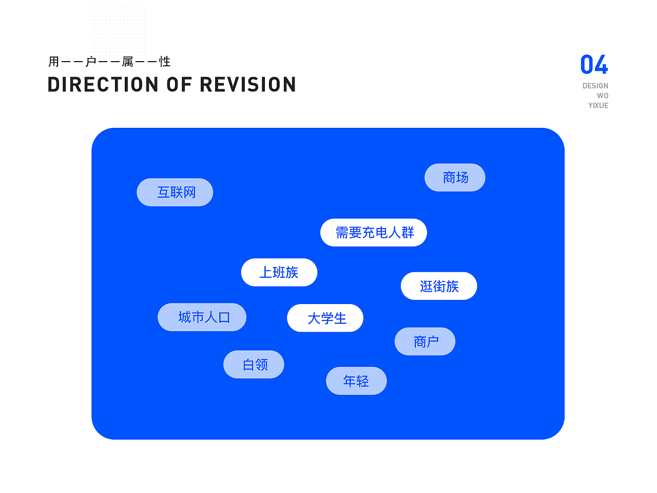 UI设计-2020-作品集（图ZMjA3NTg4NjAw） - APP界面 - 站酷设计师Rgirl原创素材 - 站酷ZCOOL