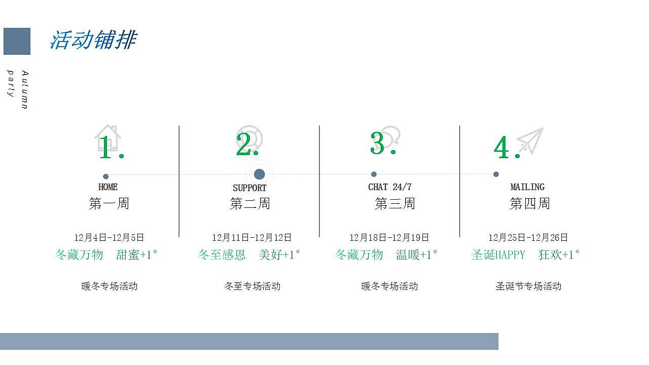2021冬季暖场（冬藏万物 温暖+1°主题）活动策划方案