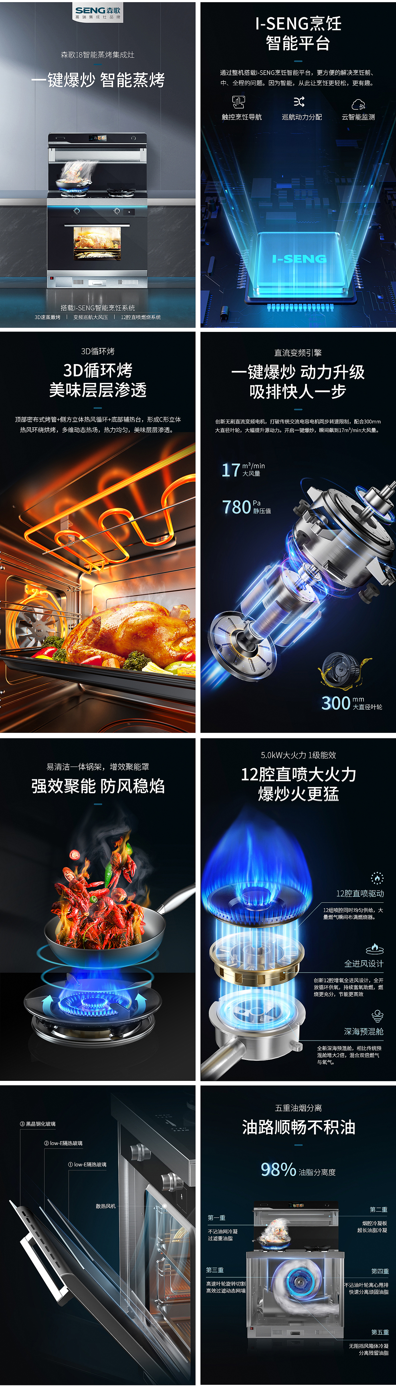 2021 Review | 年终作品总结（图ZMjg0MjI0NDUy） - 产品 - 站酷设计师康歌视觉原创素材 - 站酷ZCOOL