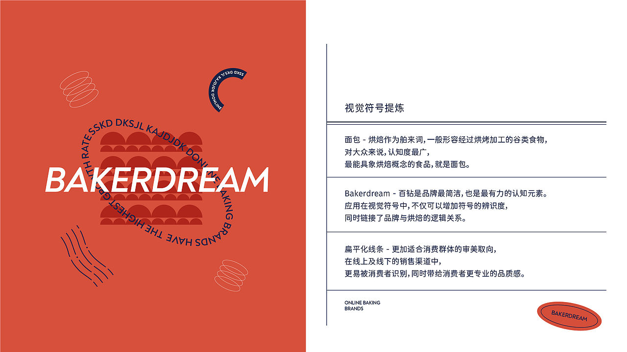 《Bakerdream 百钻》厨具品牌设计(2019年作品)