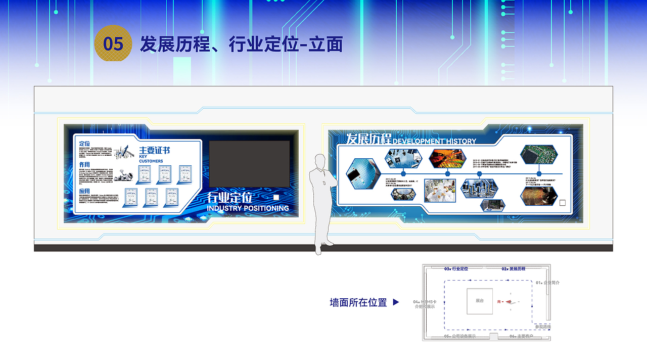 企業(yè)文化展廳整體上墻資料設(shè)計(jì)方案（圖ZMjg3NTM0MDYw） - 展陳設(shè)計(jì) - 站酷設(shè)計(jì)師Dennis陸原創(chuàng)素材 - 站酷ZCOOL