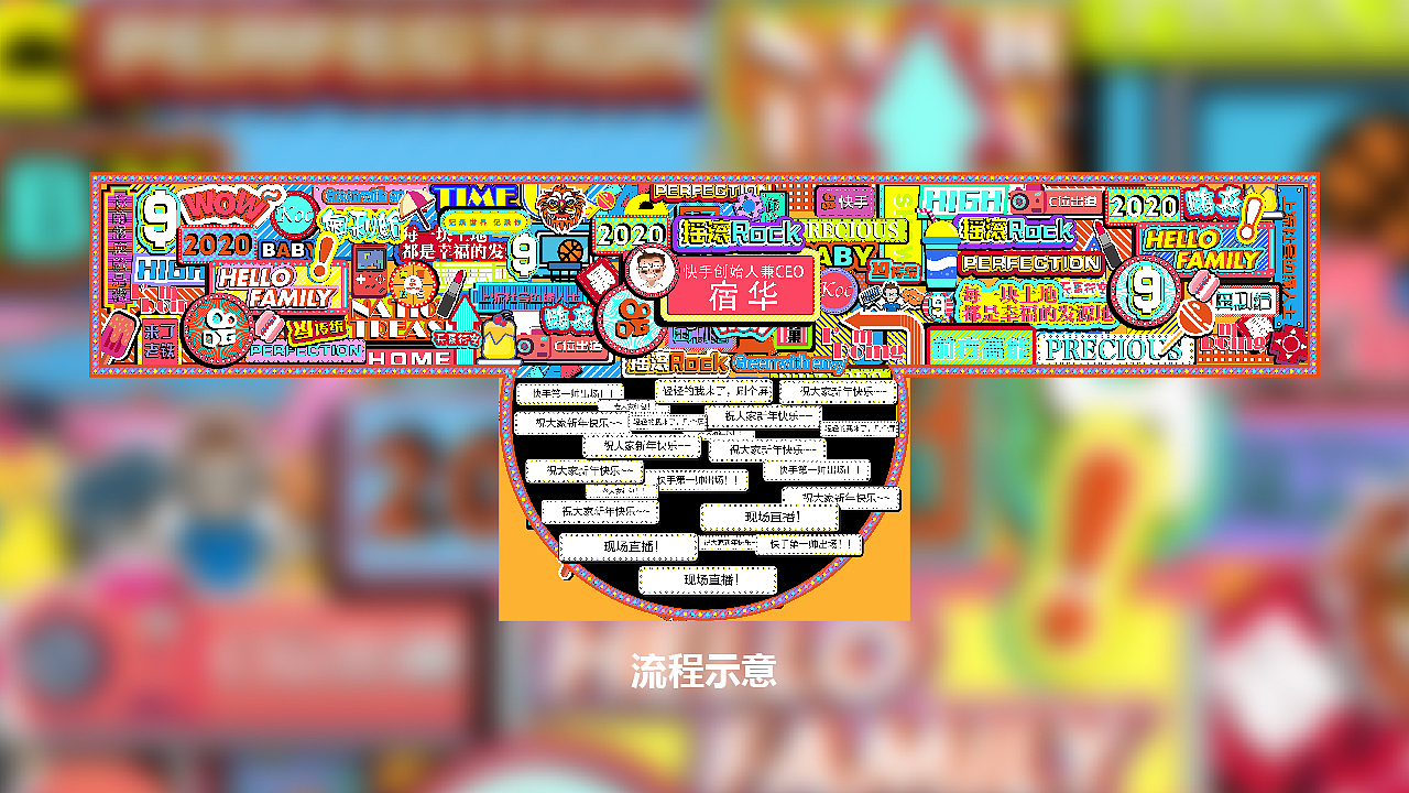 快手2020年会（图ZMjAyODIxMjQ4） - 图案 - 站酷设计师九言原创素材 - 站酷ZCOOL